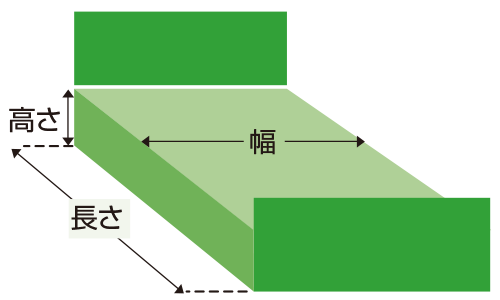 特殊寝台のサイズ